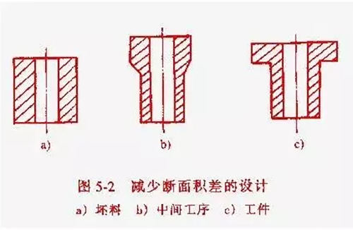 螺栓