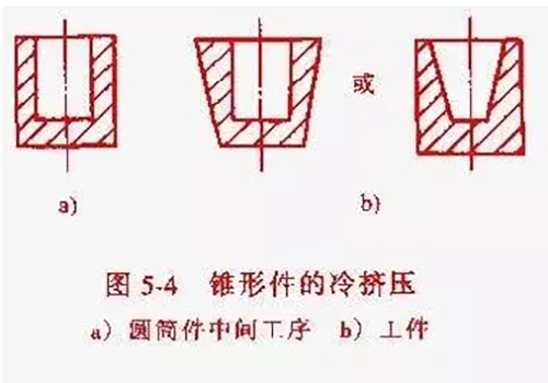 螺栓
