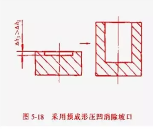 螺栓