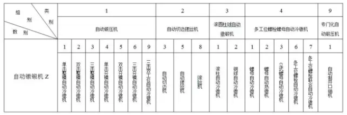 螺栓